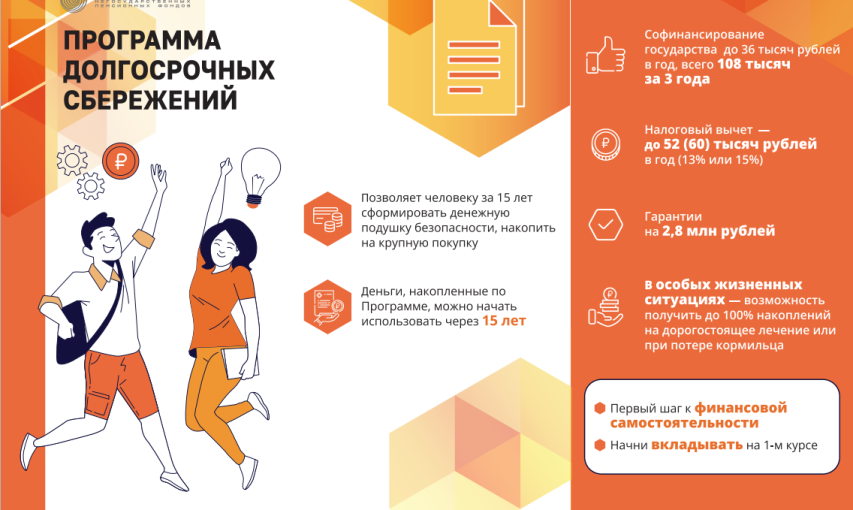 Программа долгосрочных сбережений ПДС Программа долгосрочных сбережений ПДС.